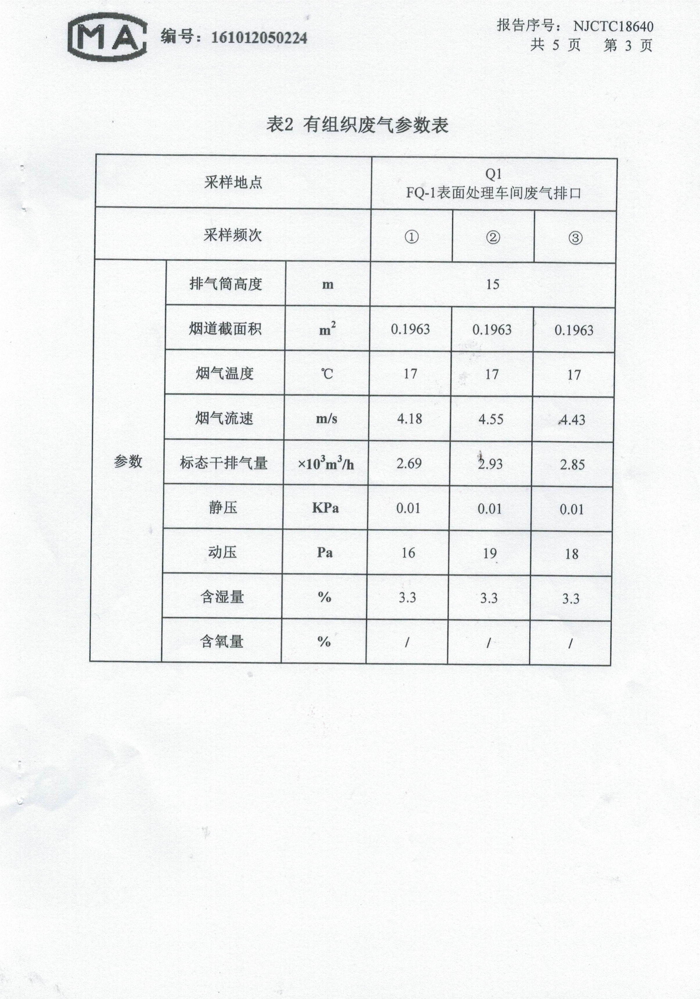 檢測報告5