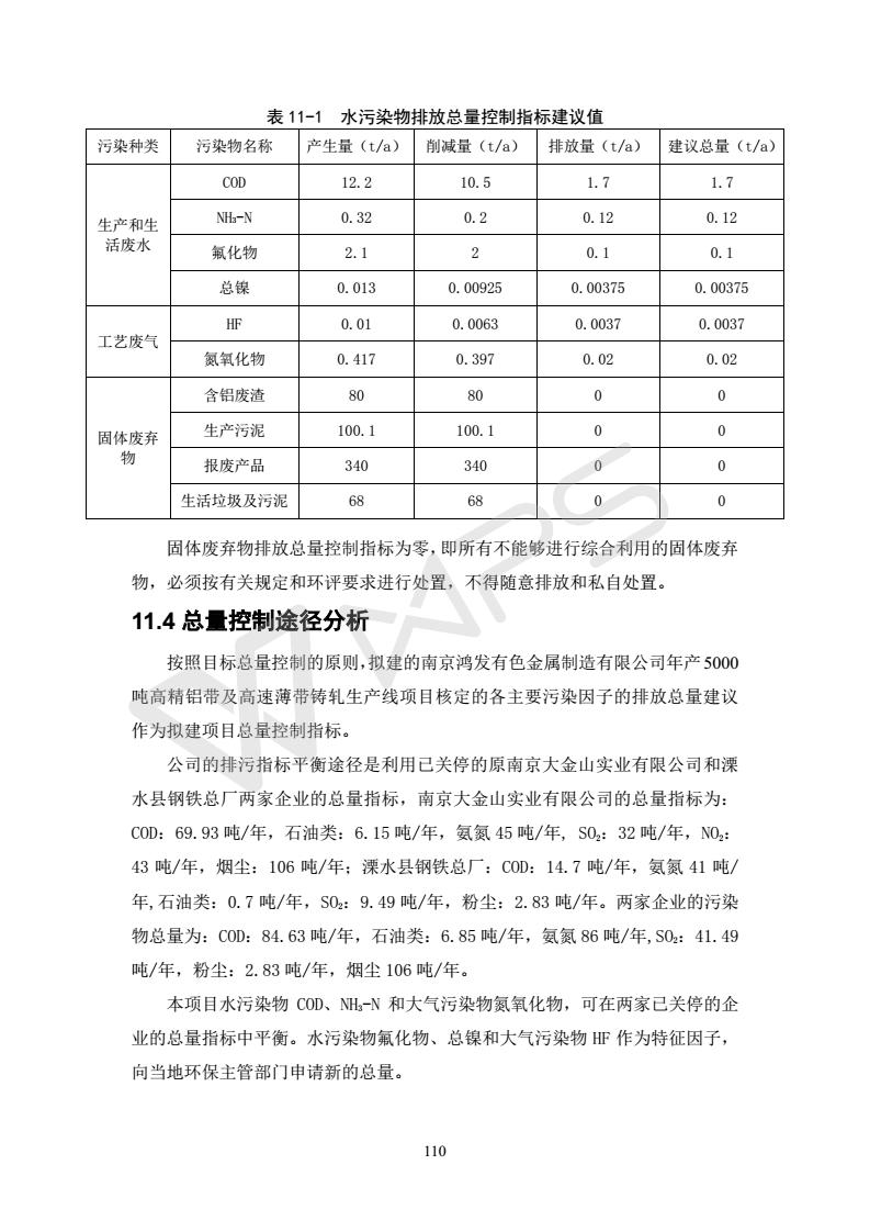 建設(shè)項(xiàng)目環(huán)境影響評(píng)價(jià)批復(fù)文件_116