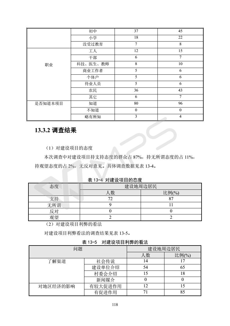 建設(shè)項(xiàng)目環(huán)境影響評(píng)價(jià)批復(fù)文件_124