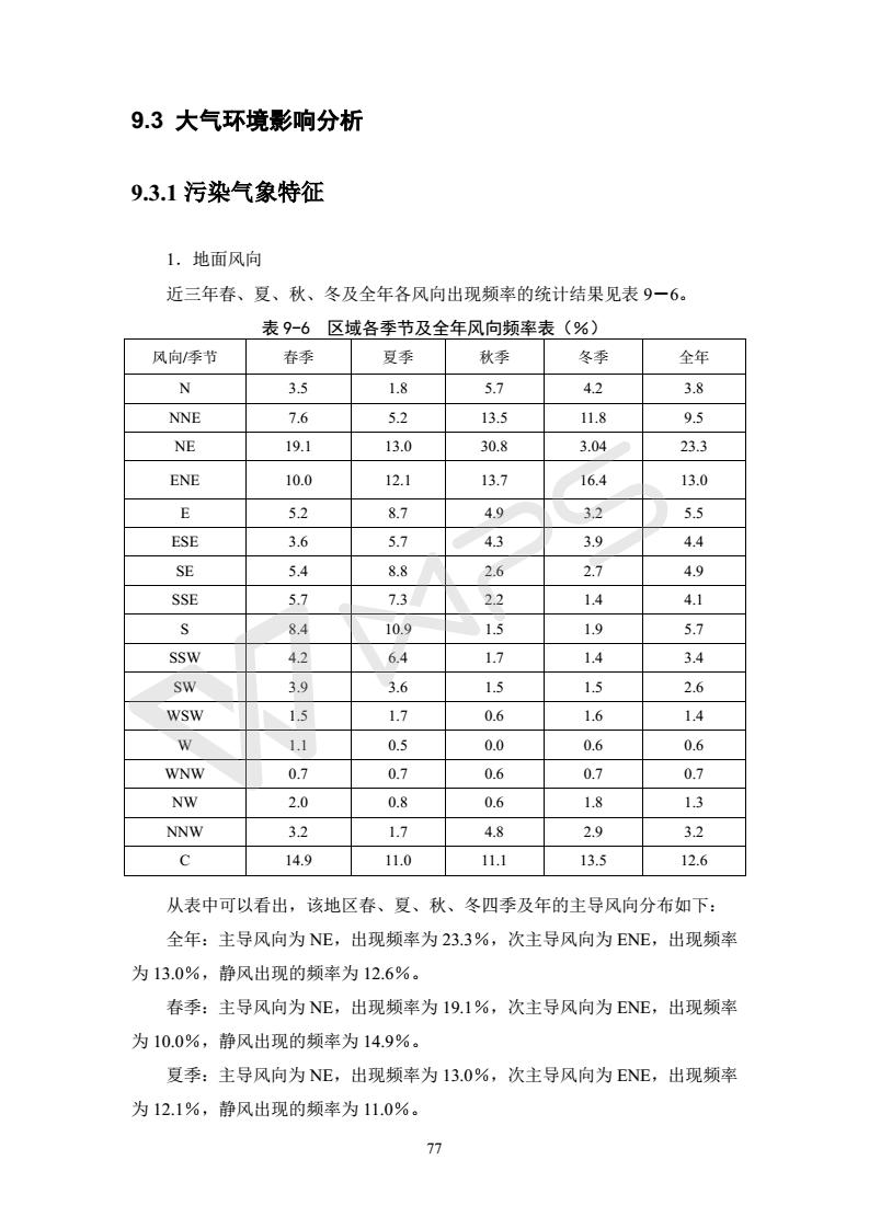 建設(shè)項(xiàng)目環(huán)境影響評(píng)價(jià)批復(fù)文件_83