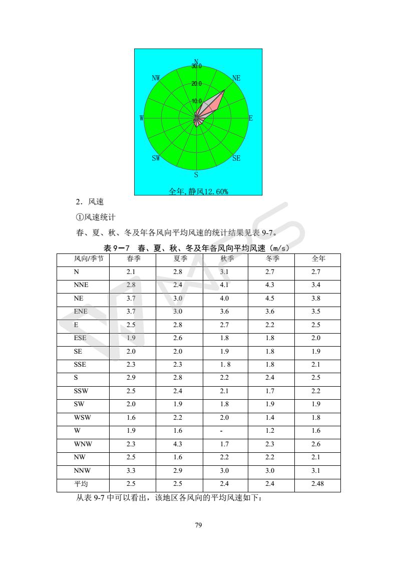 建設(shè)項(xiàng)目環(huán)境影響評(píng)價(jià)批復(fù)文件_85