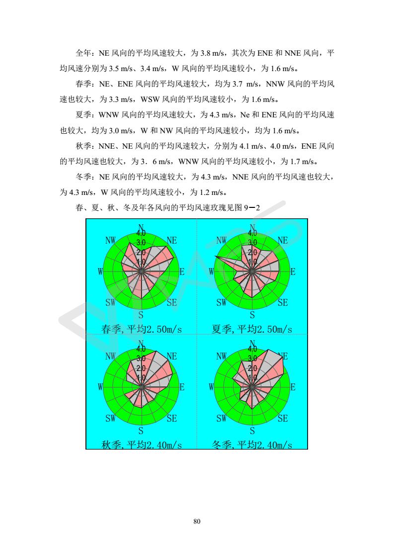 建設(shè)項(xiàng)目環(huán)境影響評(píng)價(jià)批復(fù)文件_86