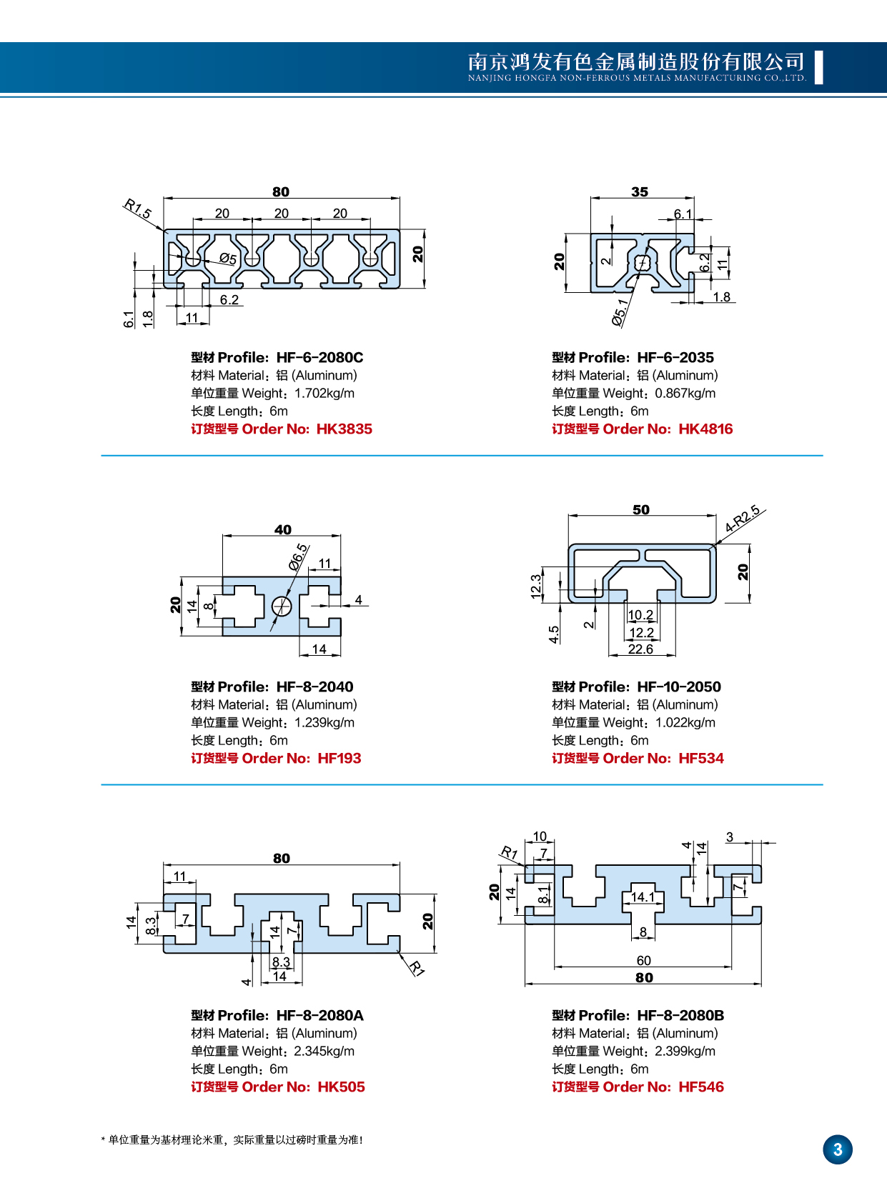 20系列鋁型材