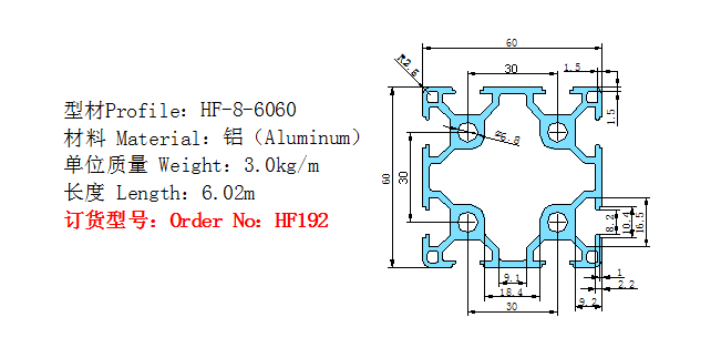 HF192