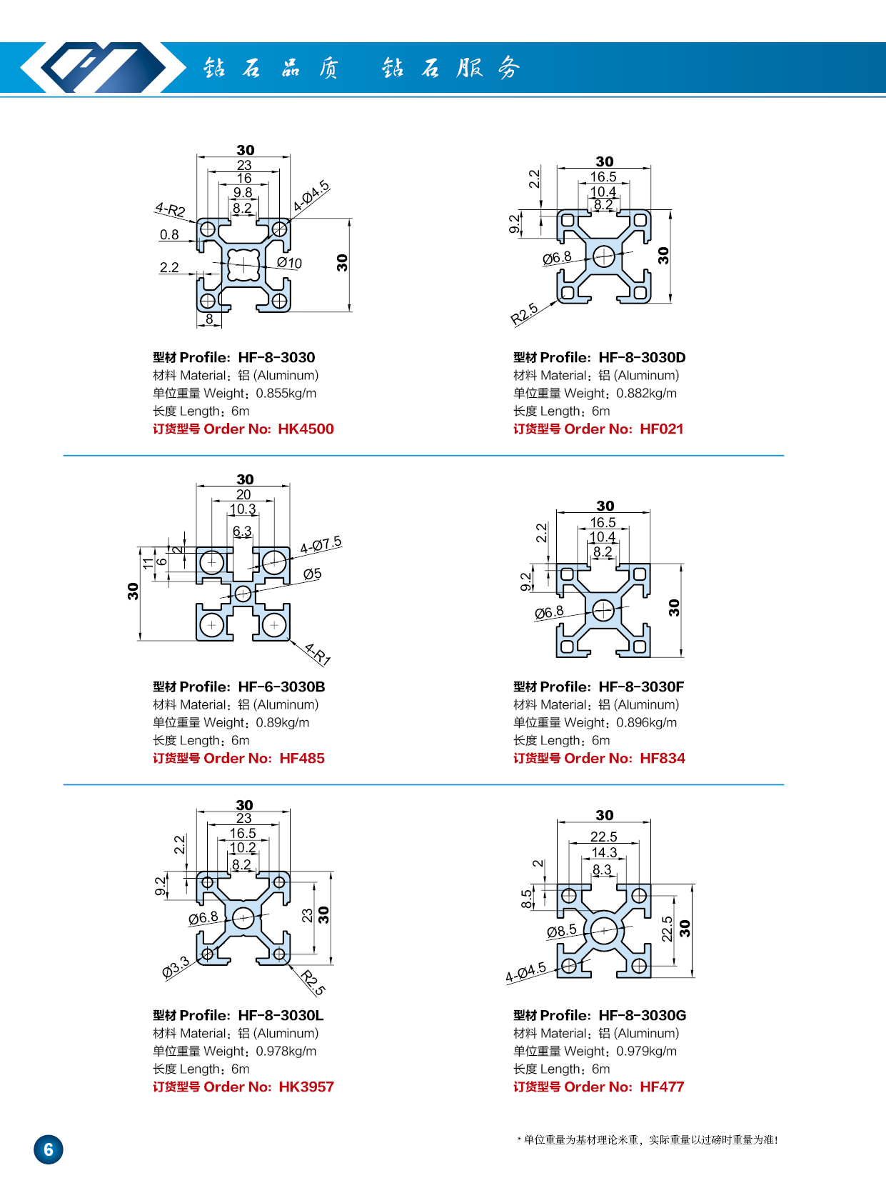 30系列工業(yè)鋁型材2