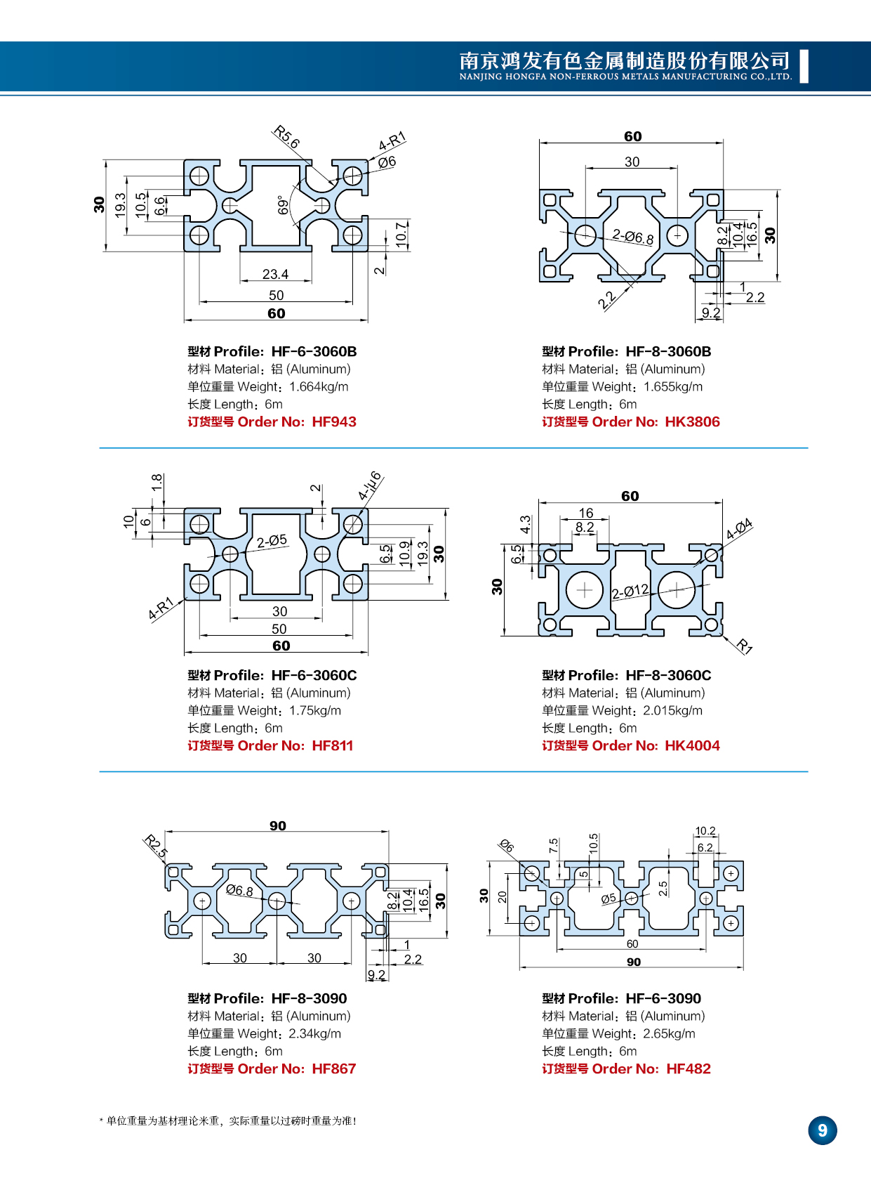 30系列工業(yè)鋁型材5