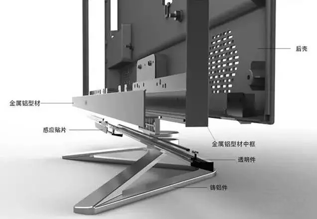 電視機鋁型材