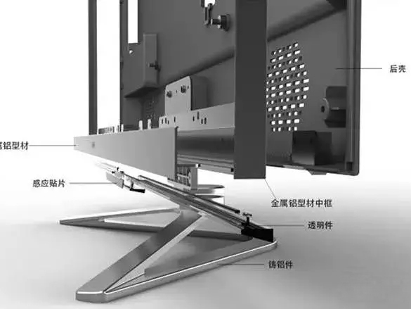 電視機(jī)鋁型材